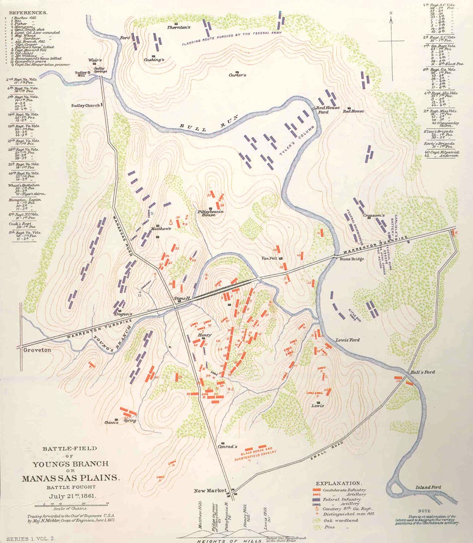 Battlefield of Young's Branch on Manasses Plains, July, 21st, 1861