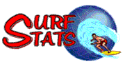 Surfstats Logo