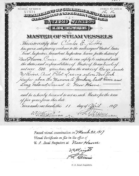 Charles Hobbie's Master License