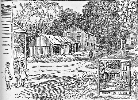 Artist's View of Saunders Blacksmith Shop, Whitman Bailey sketch