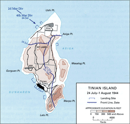 Tinian Island 24 July to 1 August 1944