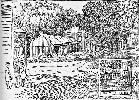 Artist's View of Saunders Blacksmith Shop, Whitman Bailey sketch Artist's View of Saunders Blacksmith Shop, Whitman Bailey sketch